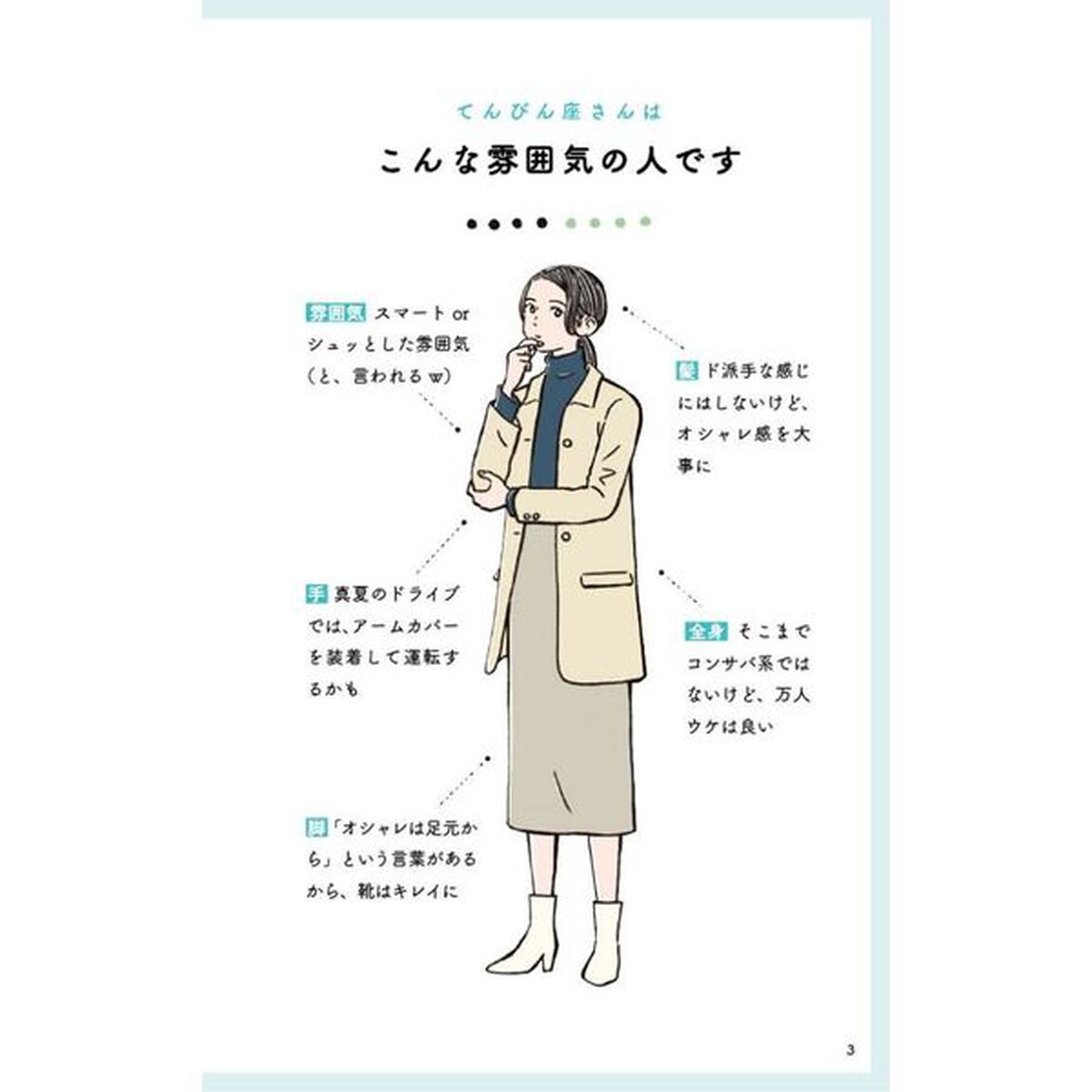 てんびん座さんの取り扱い説明書