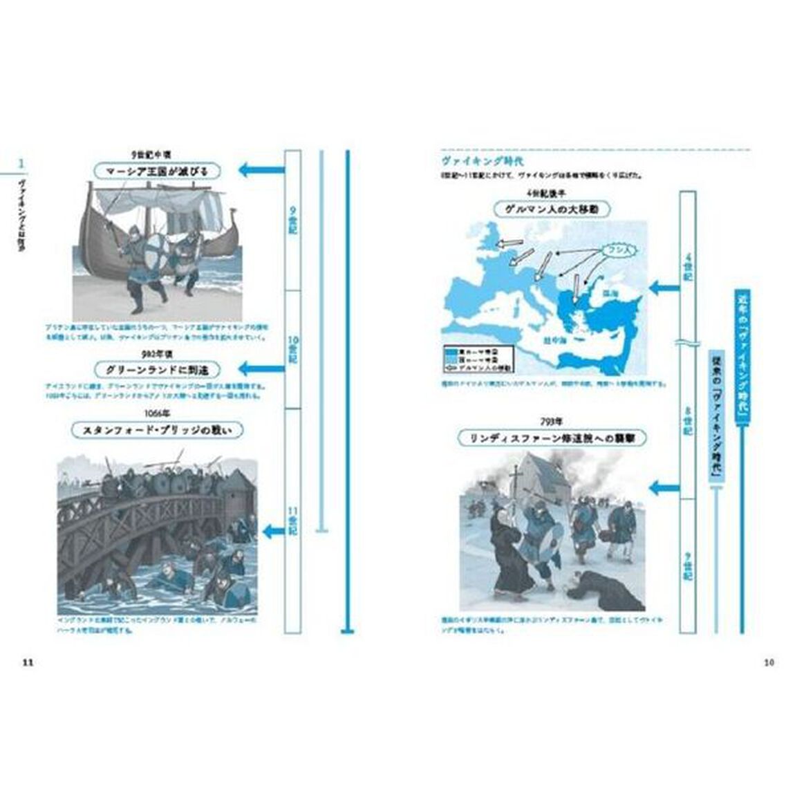 ヴァイキング解剖図鑑　中世ヨーロッパを席巻した「海の覇者」