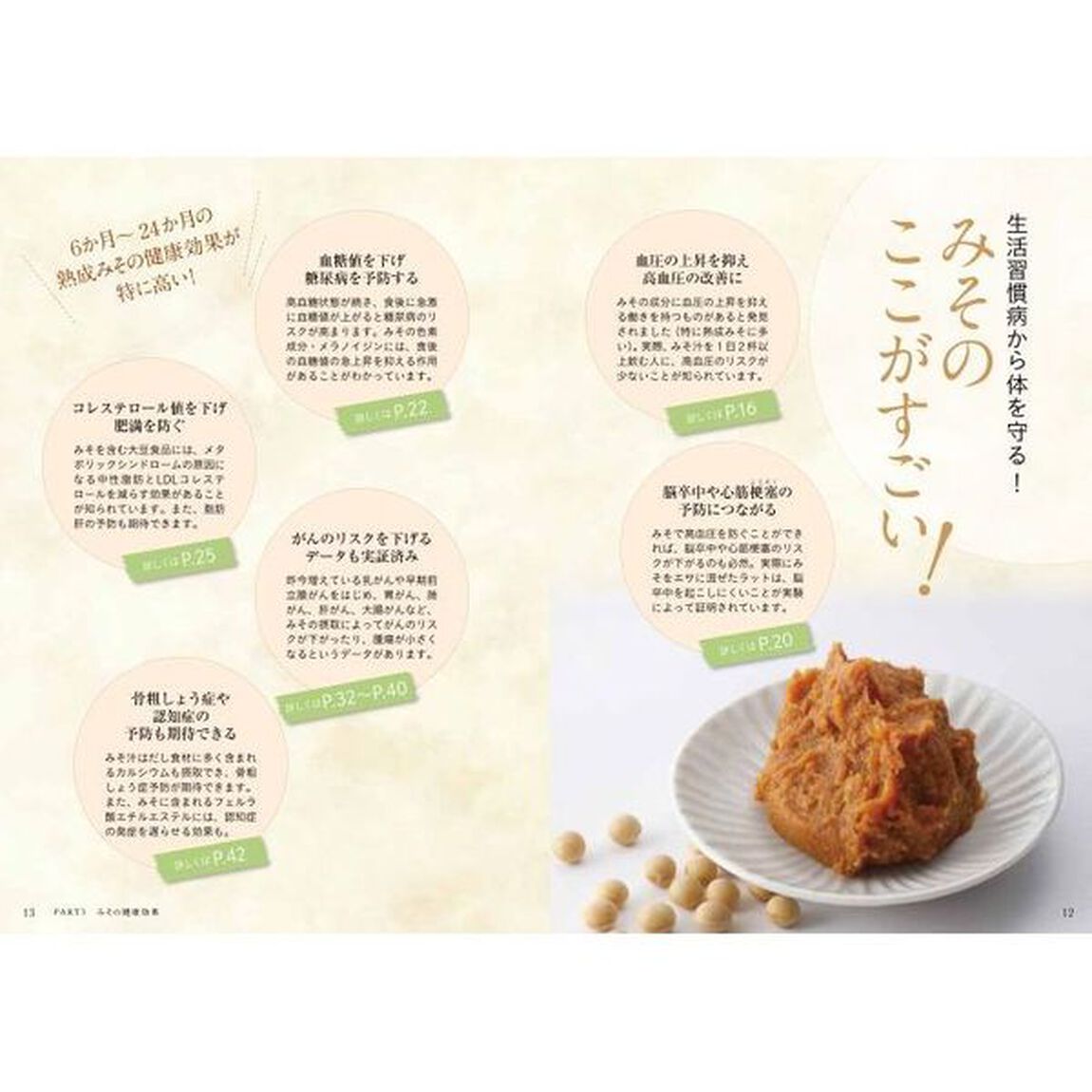 １日２杯のみそ汁で健康寿命を延ばす！