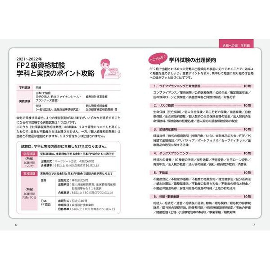 ＦＰ２級・ＡＦＰ合格のトリセツ速習問題集　イチから身につく　２０２１－２２年版
