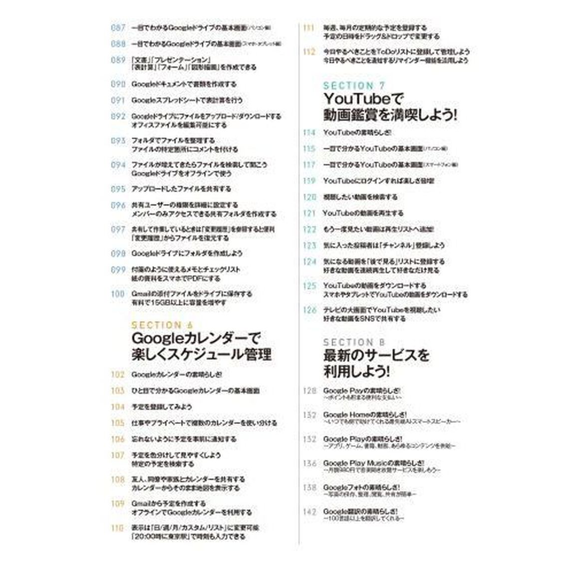 Ｇｏｏｇｌｅ無料サービス早わかりガイド　２０２０
