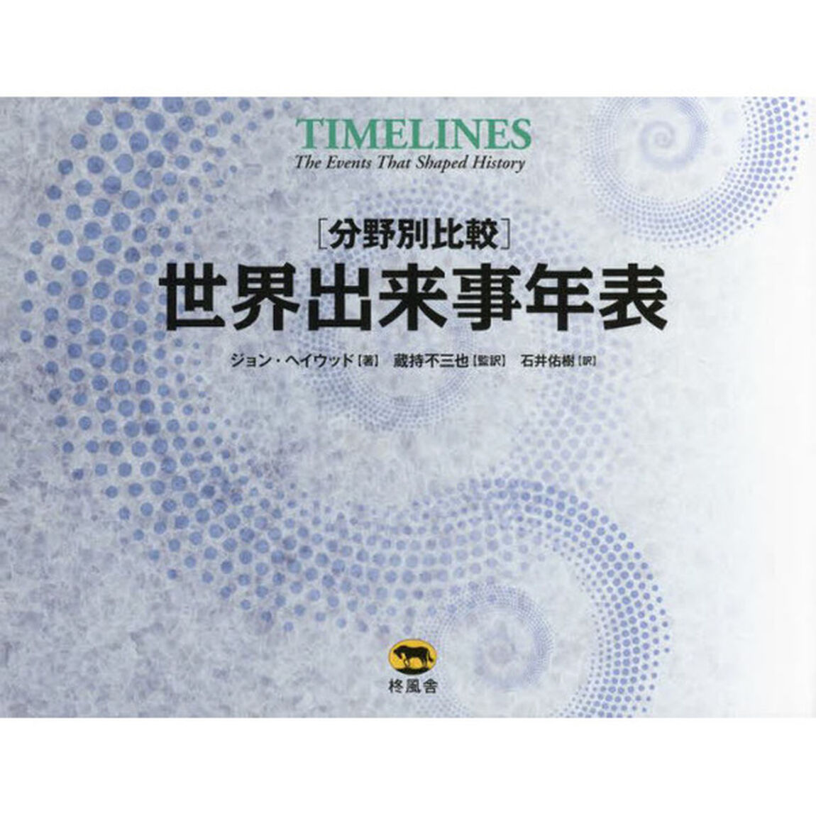 世界出来事年表　分野別比較