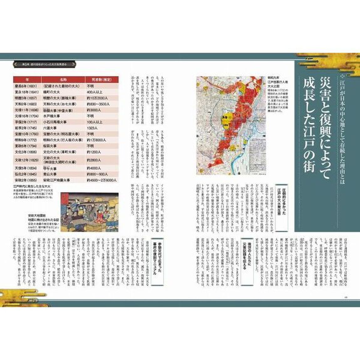 家康の都市計画　百万都市の礎を築いた天下人のまちづくり戦略