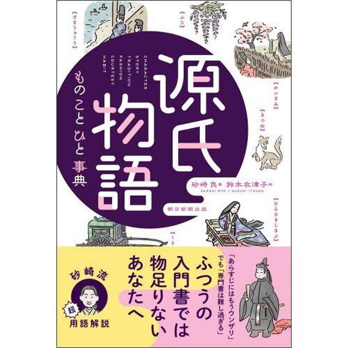 源氏物語ものことひと事典