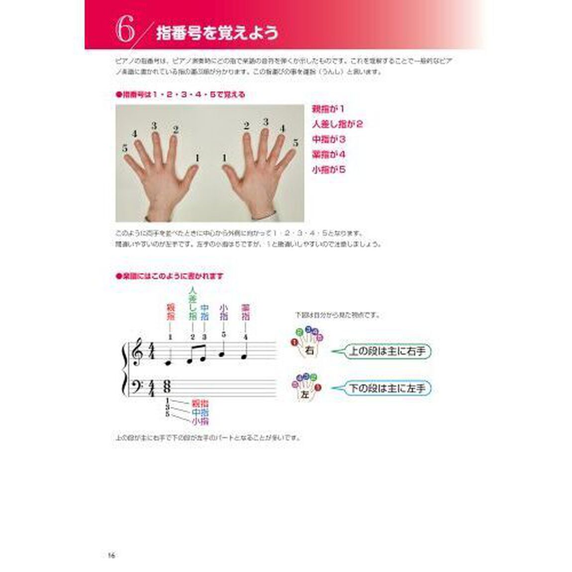１日５分ではじめるピアノ超入門　大人のための独学３か月プラン！