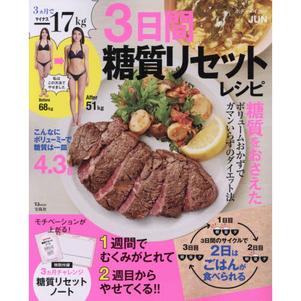 3ヵ月で-17kg 3日間糖質リセットレシピ (TJMOOK)