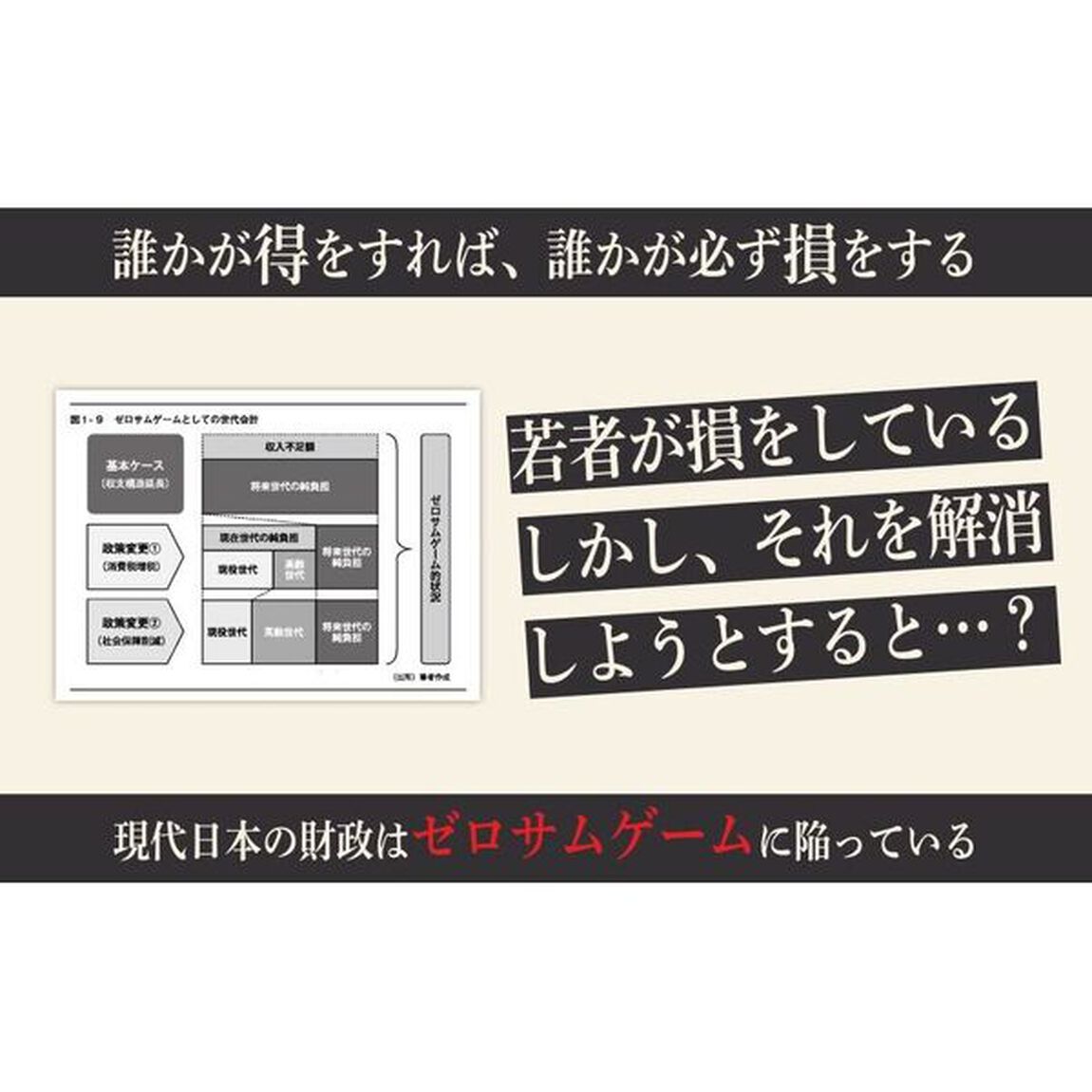 教養としての財政問題