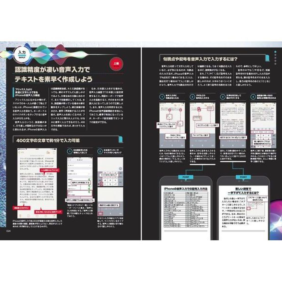 ｉＰｈｏｎｅ２００％活用ガイド！　ｉＰｈｏｎｅを仕事に超活用せよ！
