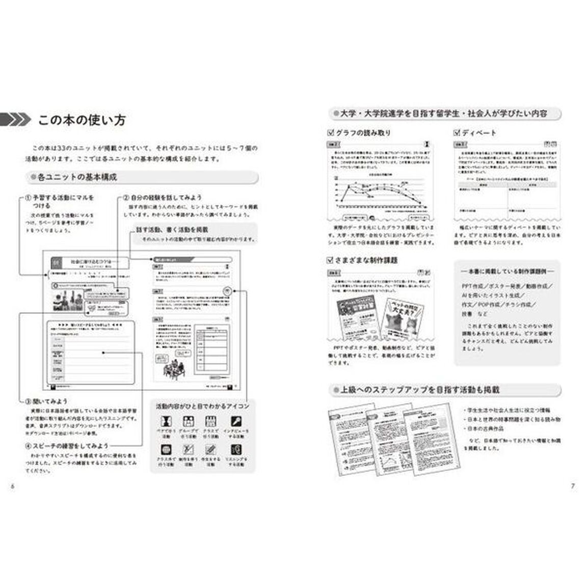ピアで学ぶ日本語会話　日本語の知識を話す力に　中級〜上級「活動１９５＋上級へのステップ１８」
