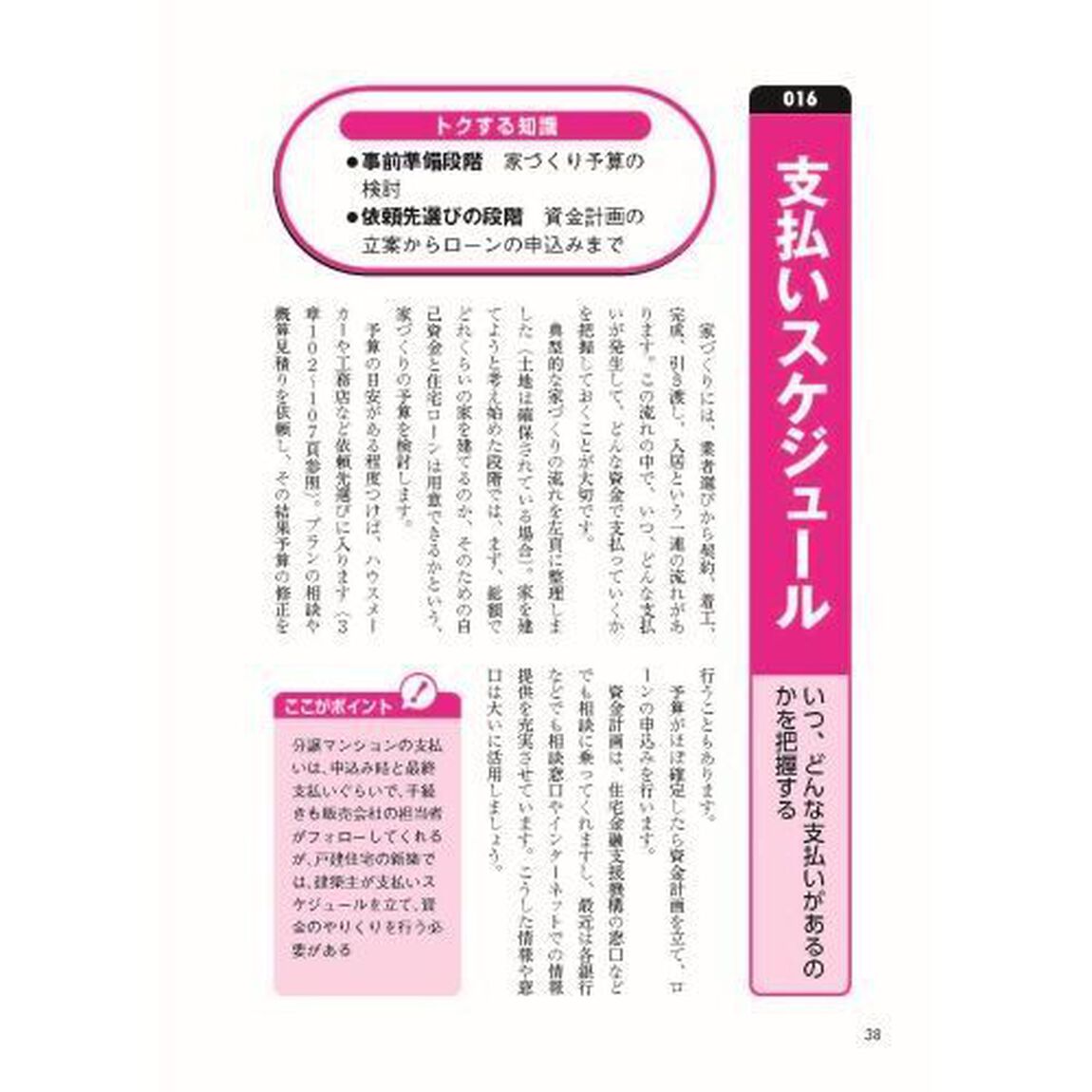 家づくりのすべてがスラスラわかる本　２０２４