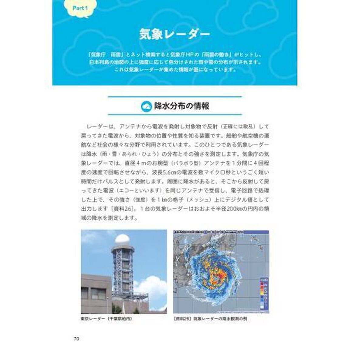 よくわかる天気・気象