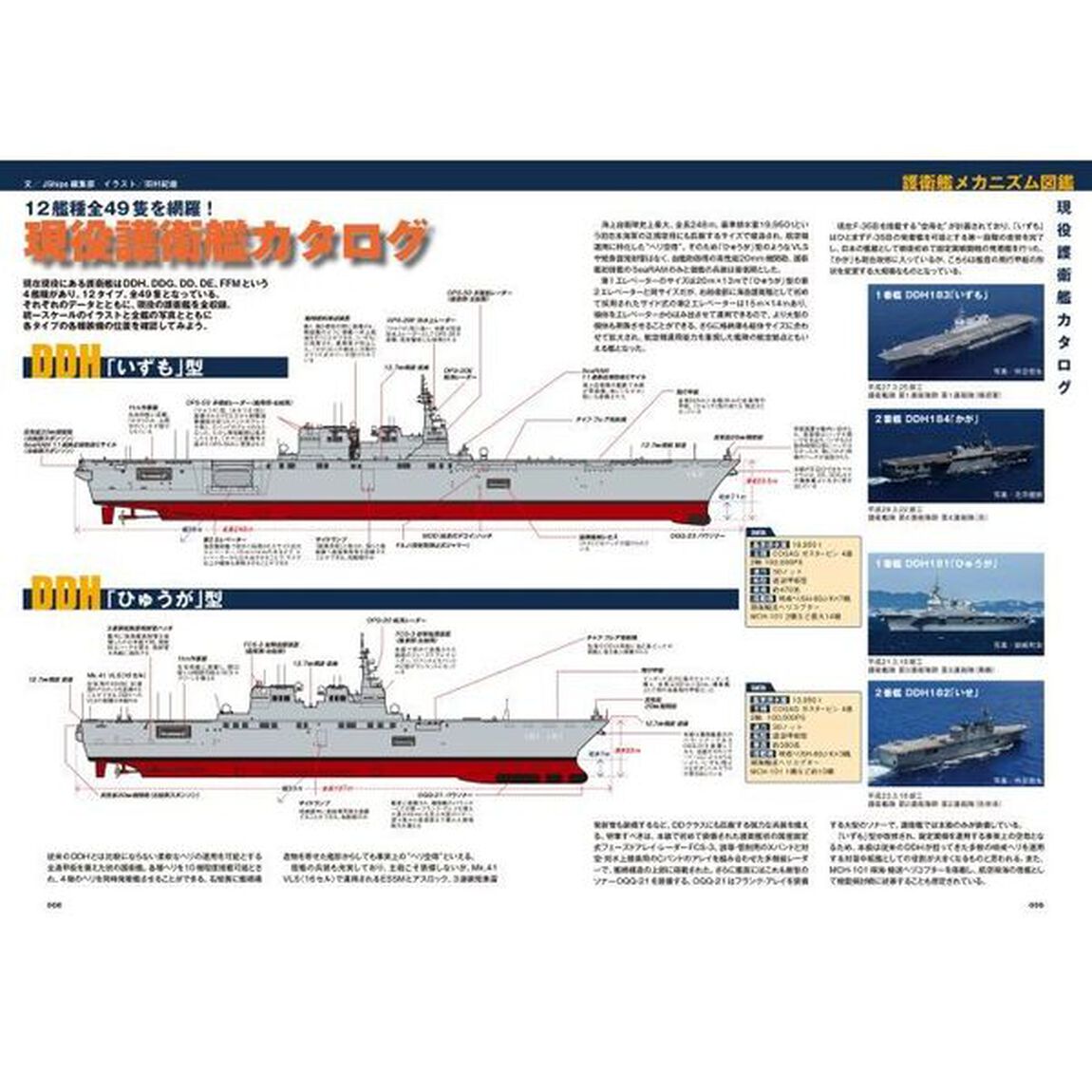 海上自衛隊護衛艦メカニズム図鑑