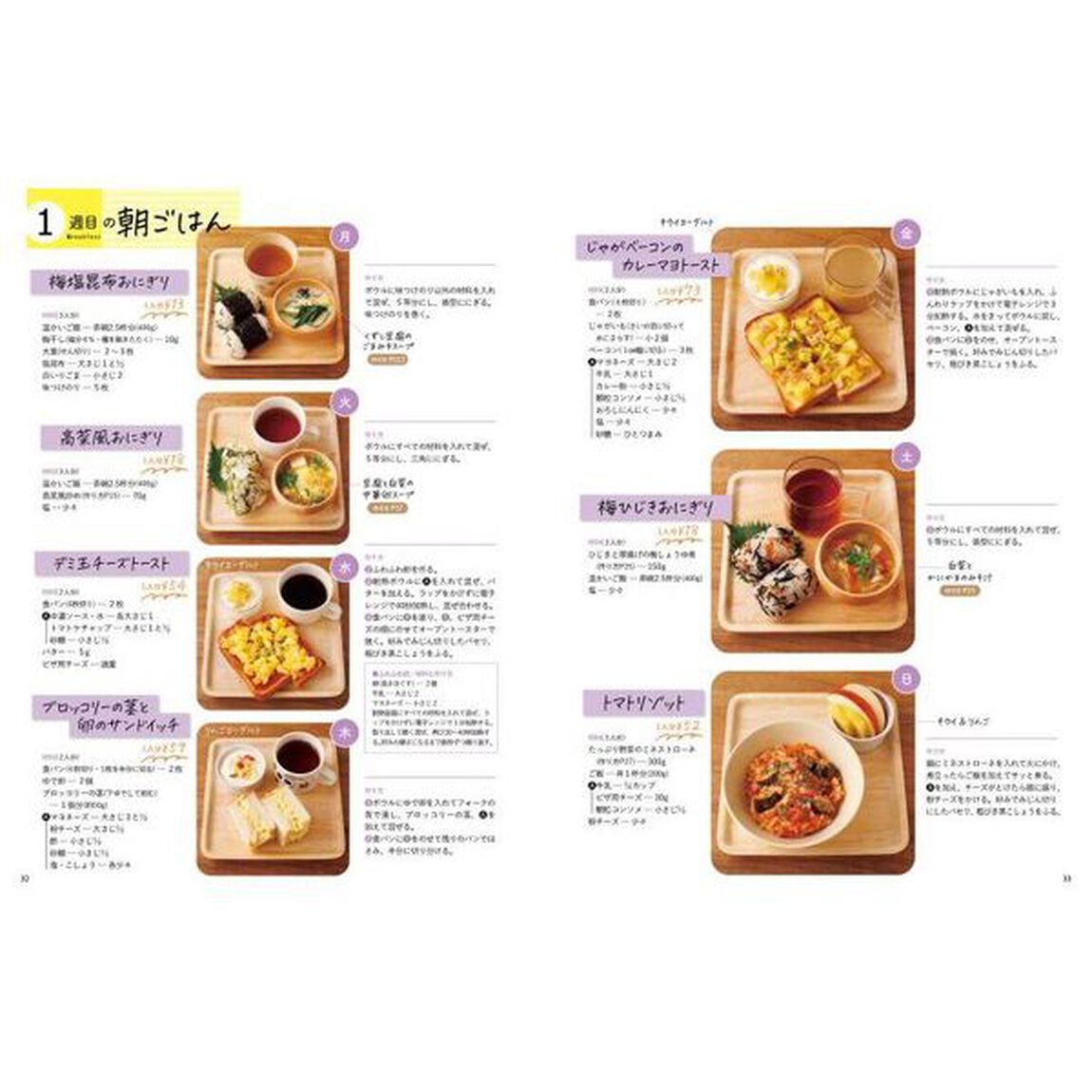 ｍｅｍｉの１か月食費２．５万円！節約ワンプレートごはんおかわり！