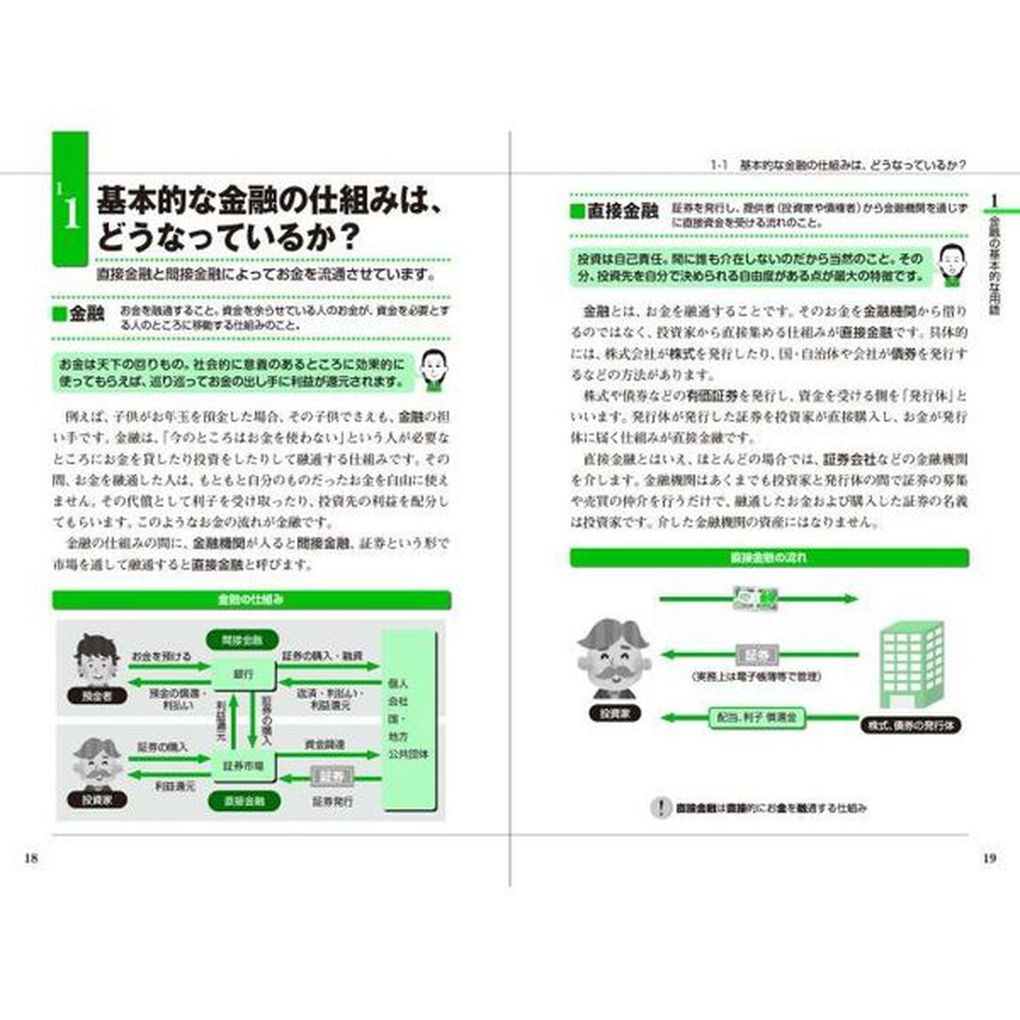 金融用語がよくわかる本