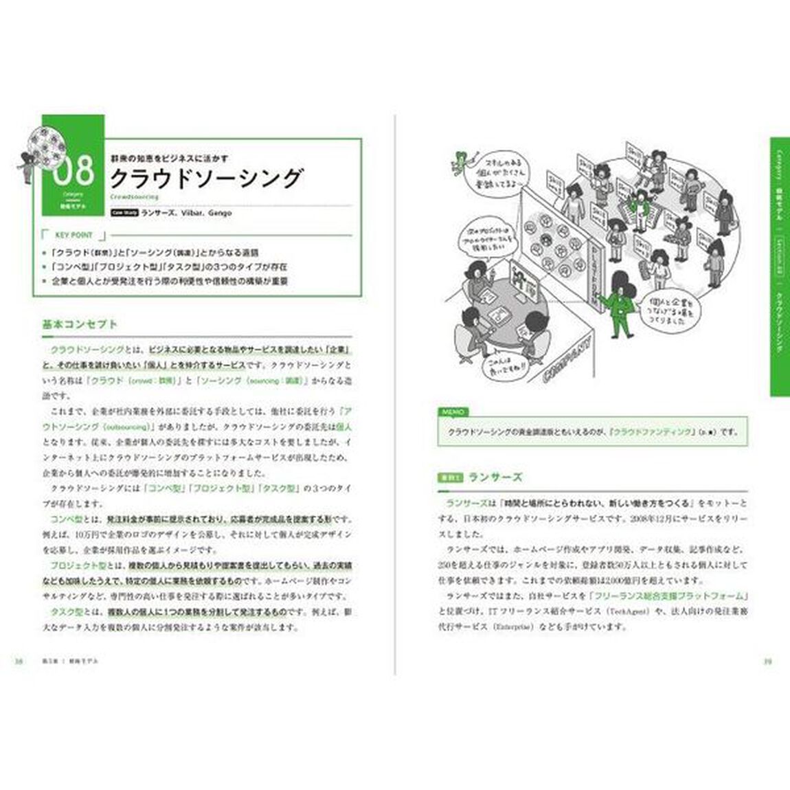 この一冊で全部わかる ビジネスモデル 基本・成功パターン・作り方が一気に学べる