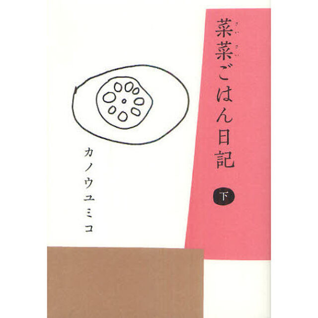 菜菜ごはん日記　下
