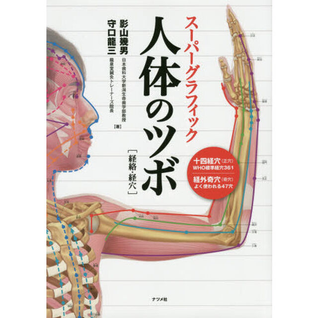スーパーグラフィック人体のツボ　経絡・経穴