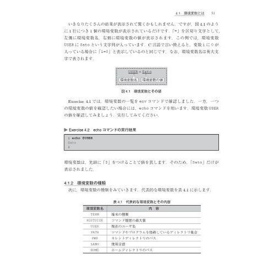 システムプログラミング入門　実行しながら理解するＬｉｎｕｘ　ＯＳのしくみ