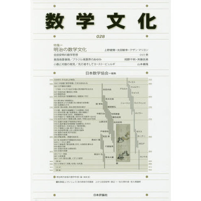 数学文化　第２８号「特集＝明治の数学文化」