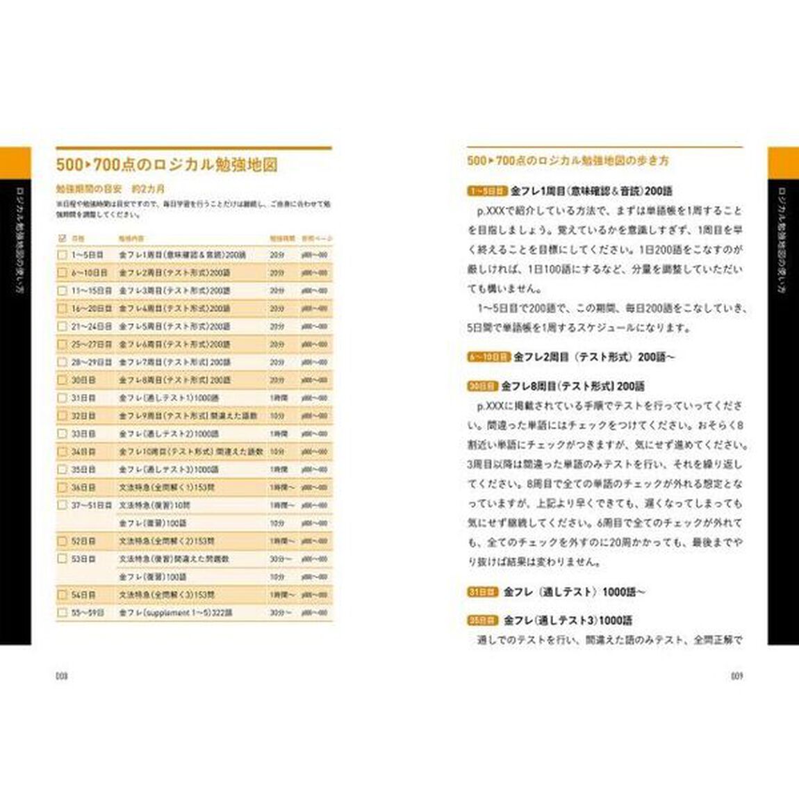 ＴＯＥＩＣ　Ｌ＆Ｒ　ＴＥＳＴロジカル勉強地図
