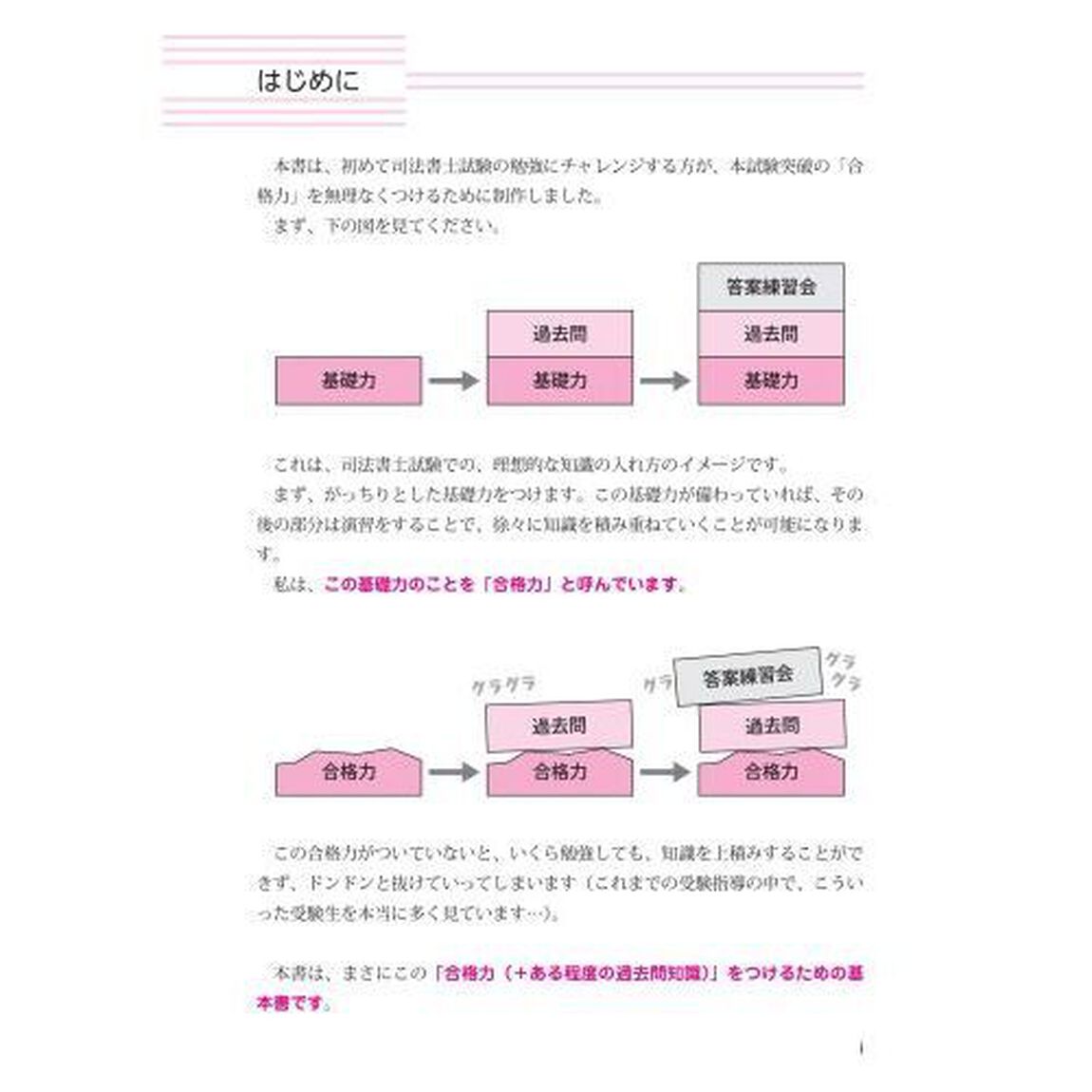 根本正次のリアル実況中継司法書士合格ゾーンテキスト　令和７年版３「民法　３」