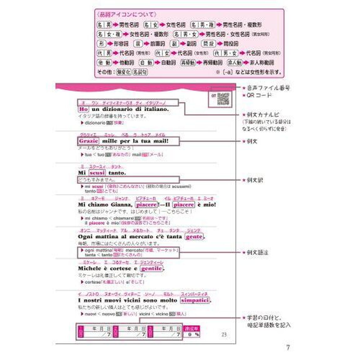 １か月で復習するイタリア語基本の　新装版