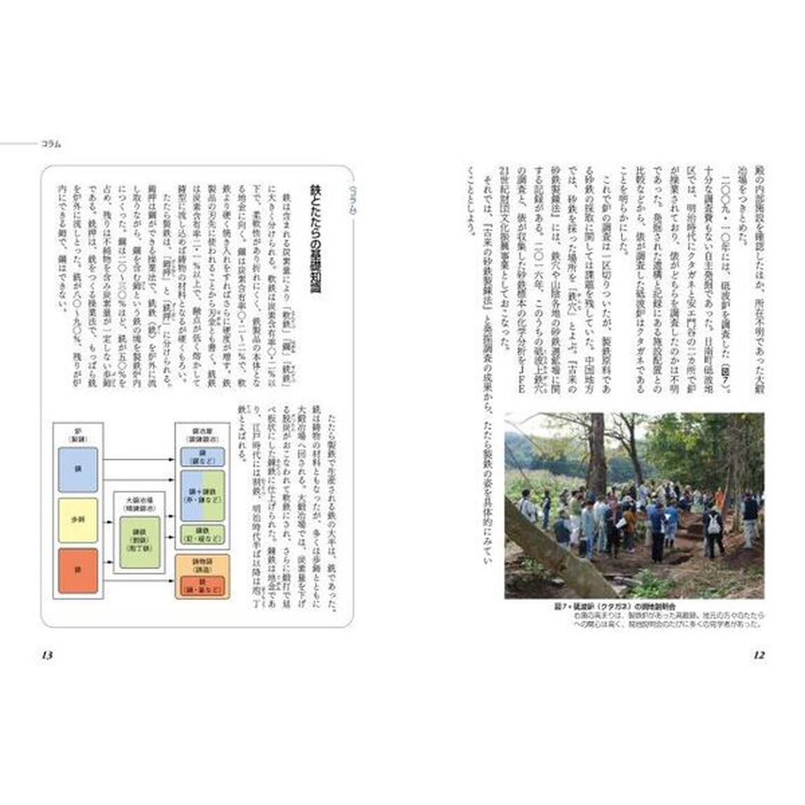 たたらの実像をさぐる山陰の製鉄遺跡