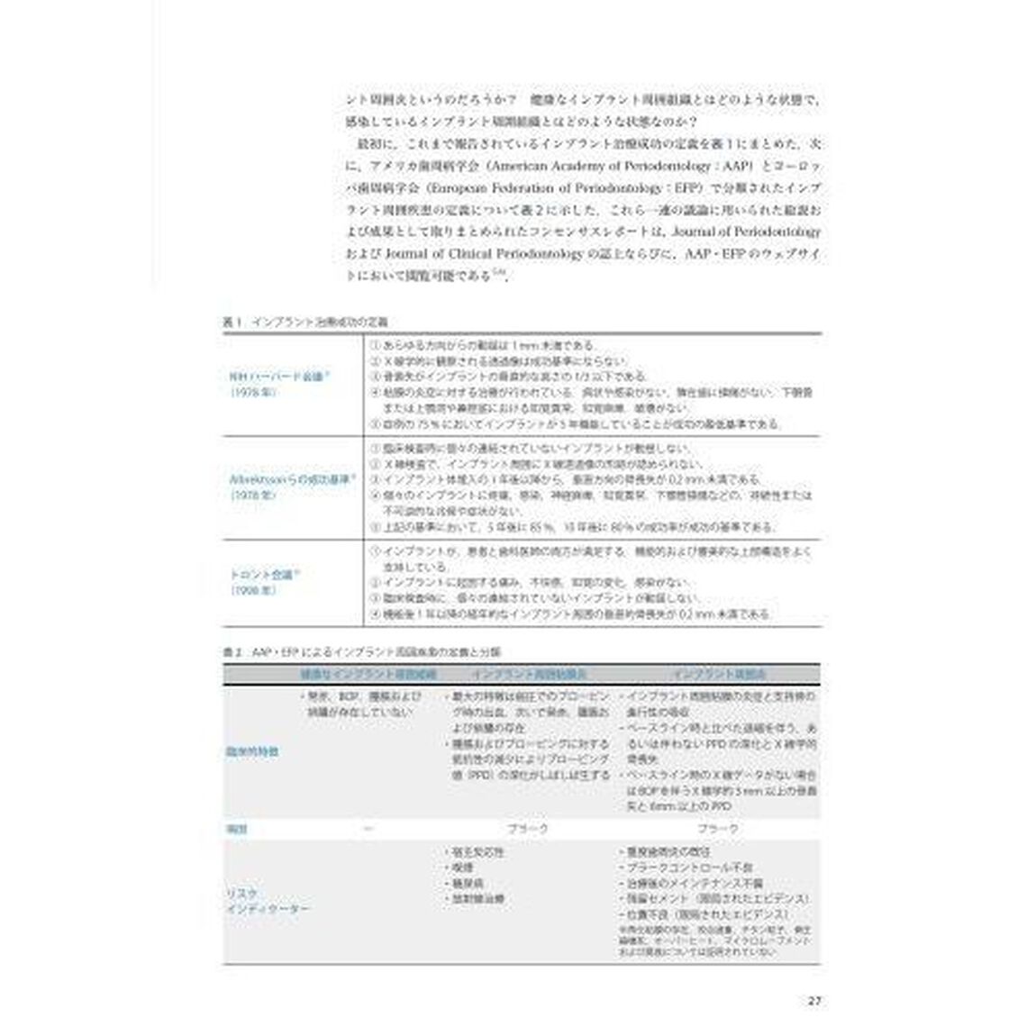 インプラント周囲疾患のすべて