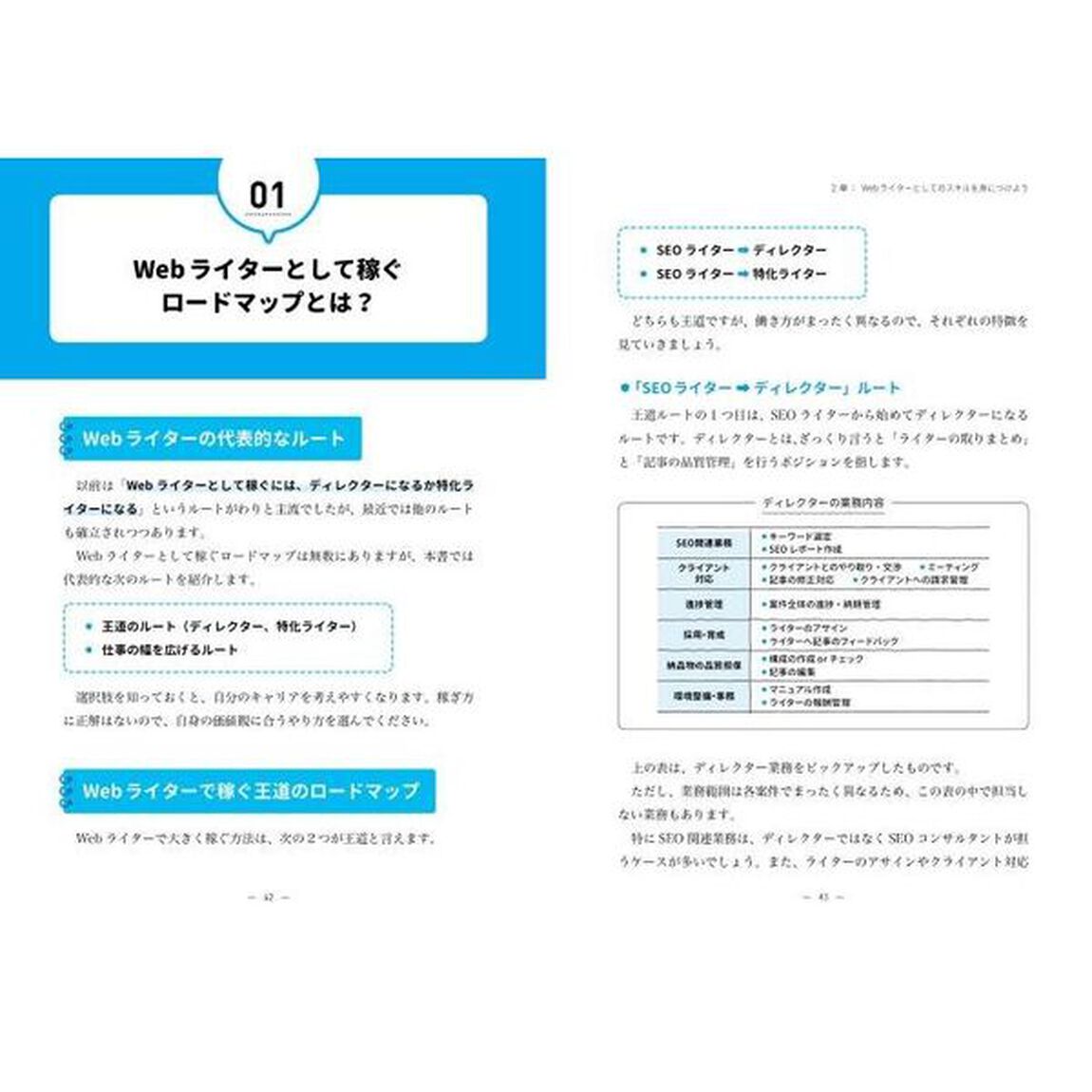 Ｗｅｂライターフリーランス入門講座　経験ゼロから確実に稼げるようになる