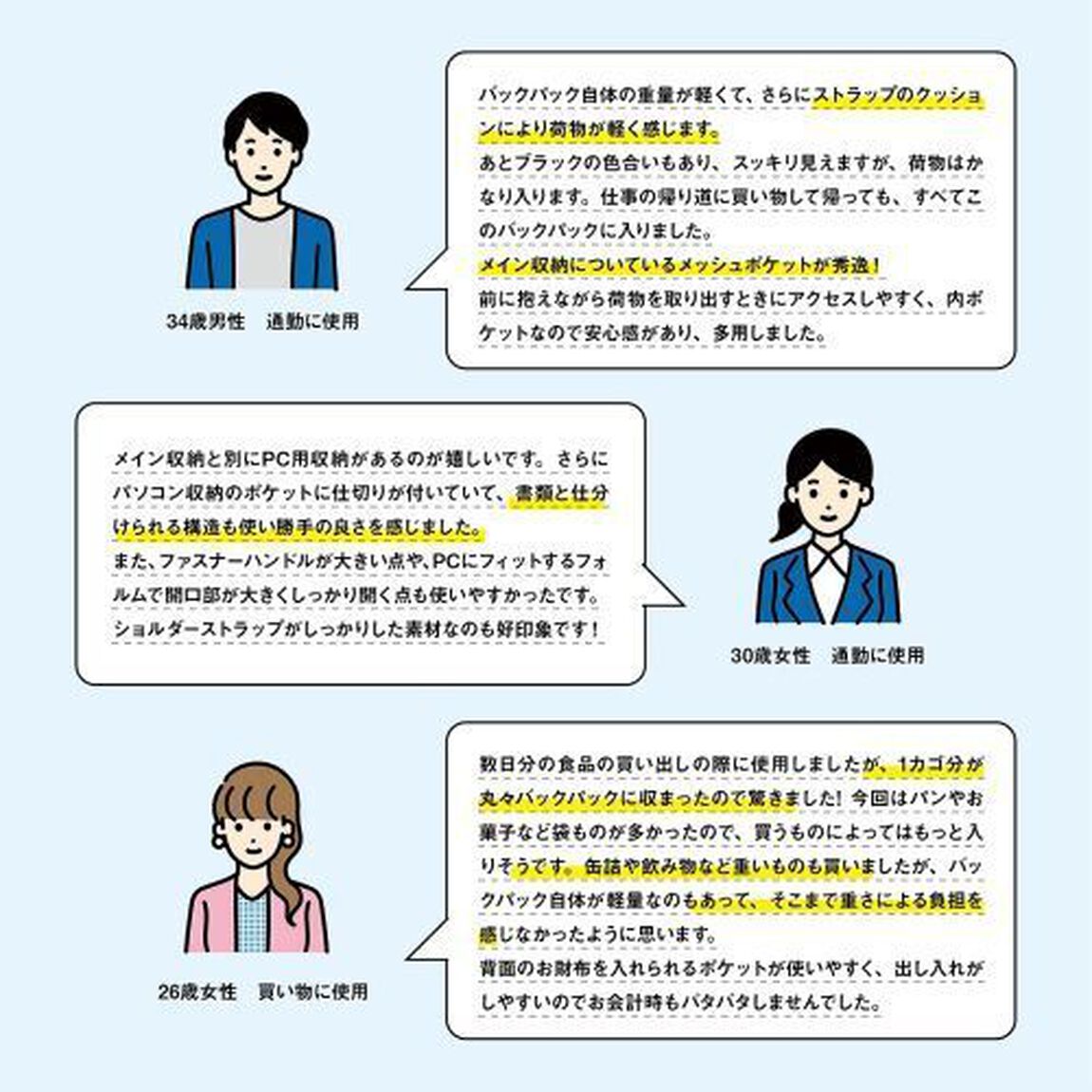 SEVENDAYZ PACK スクエアバックパックBOOK