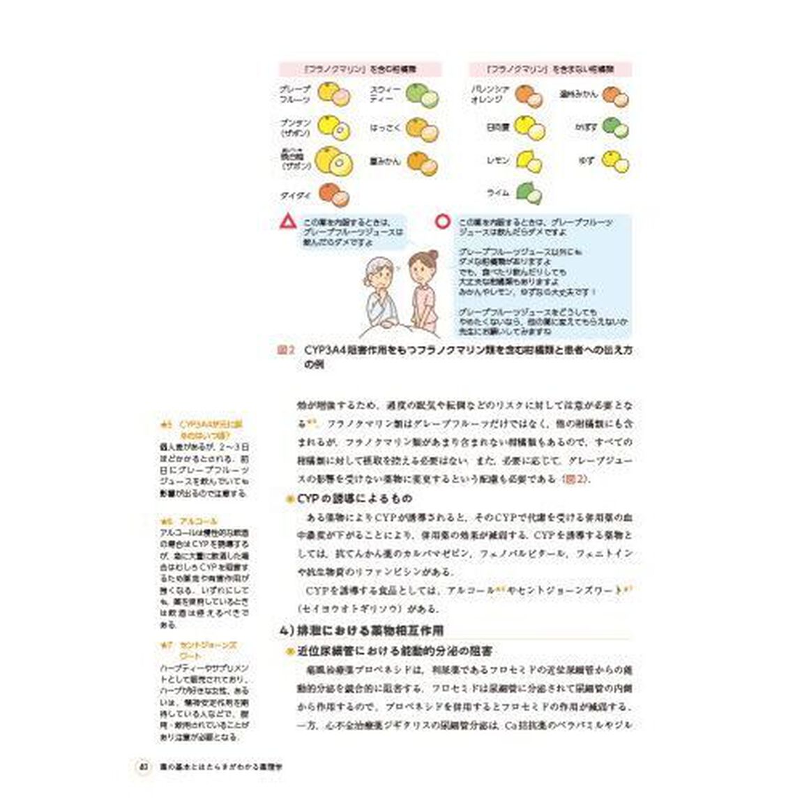 薬の基本とはたらきがわかる薬理学