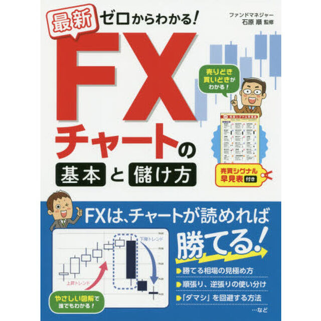 最新ゼロからわかる！ＦＸチャートの基本と儲け方　売買シグナル早見表付き