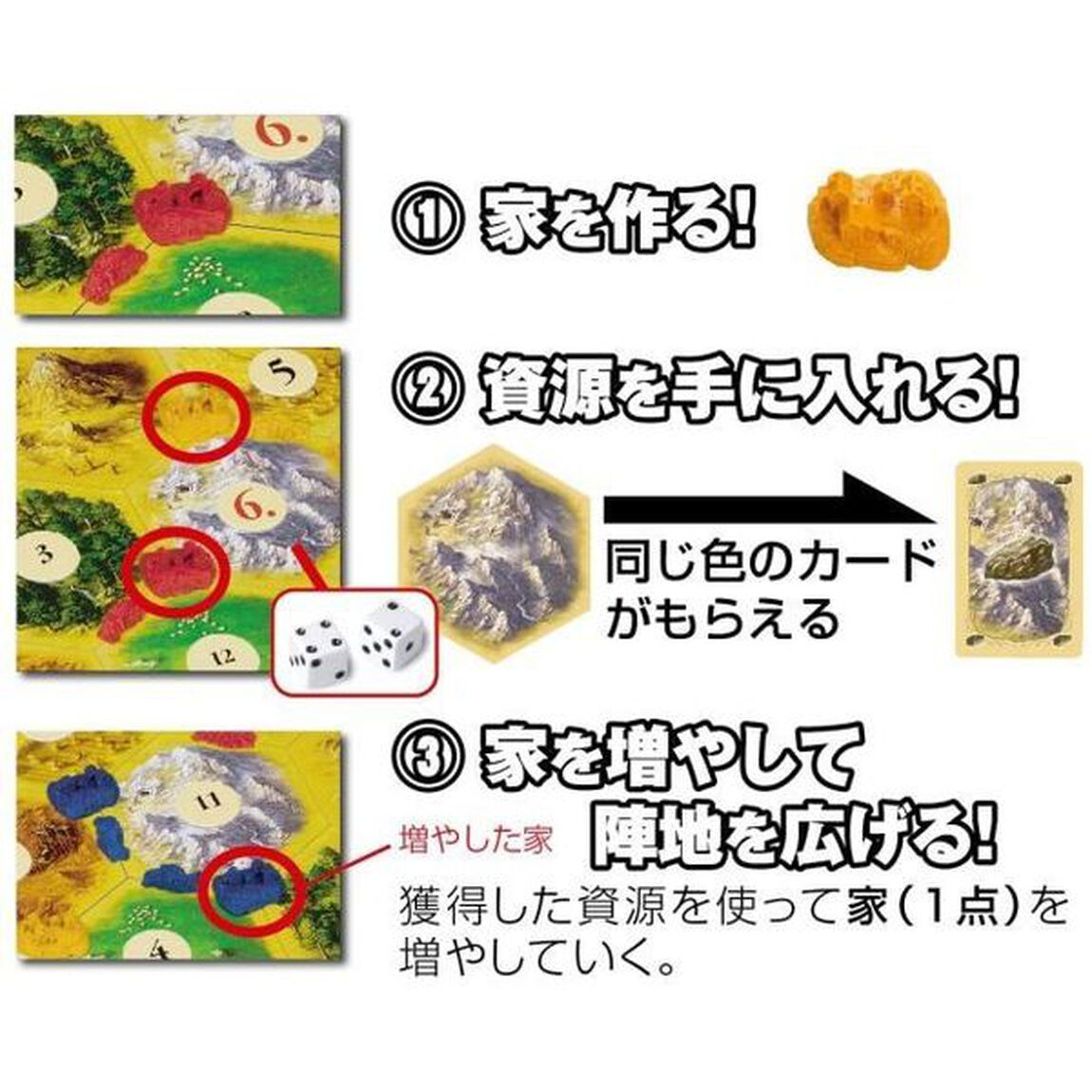 カタン スタンダード版
