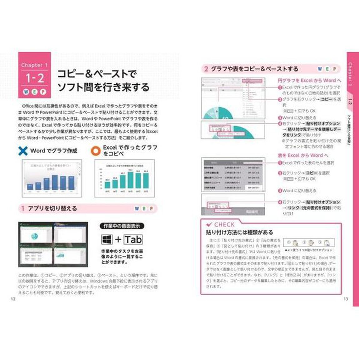 Ｏｆｆｉｃｅで簡単！公務員のための「１枚デザイン」作成術　Ｗｏｒｄ　Ｅｘｃｅｌ　ＰｏｗｅｒＰｏｉｎｔ