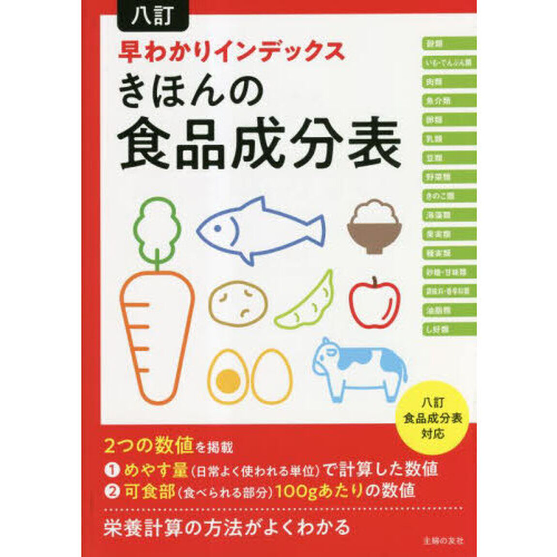 八訂早わかりインデックスきほんの食品成分表