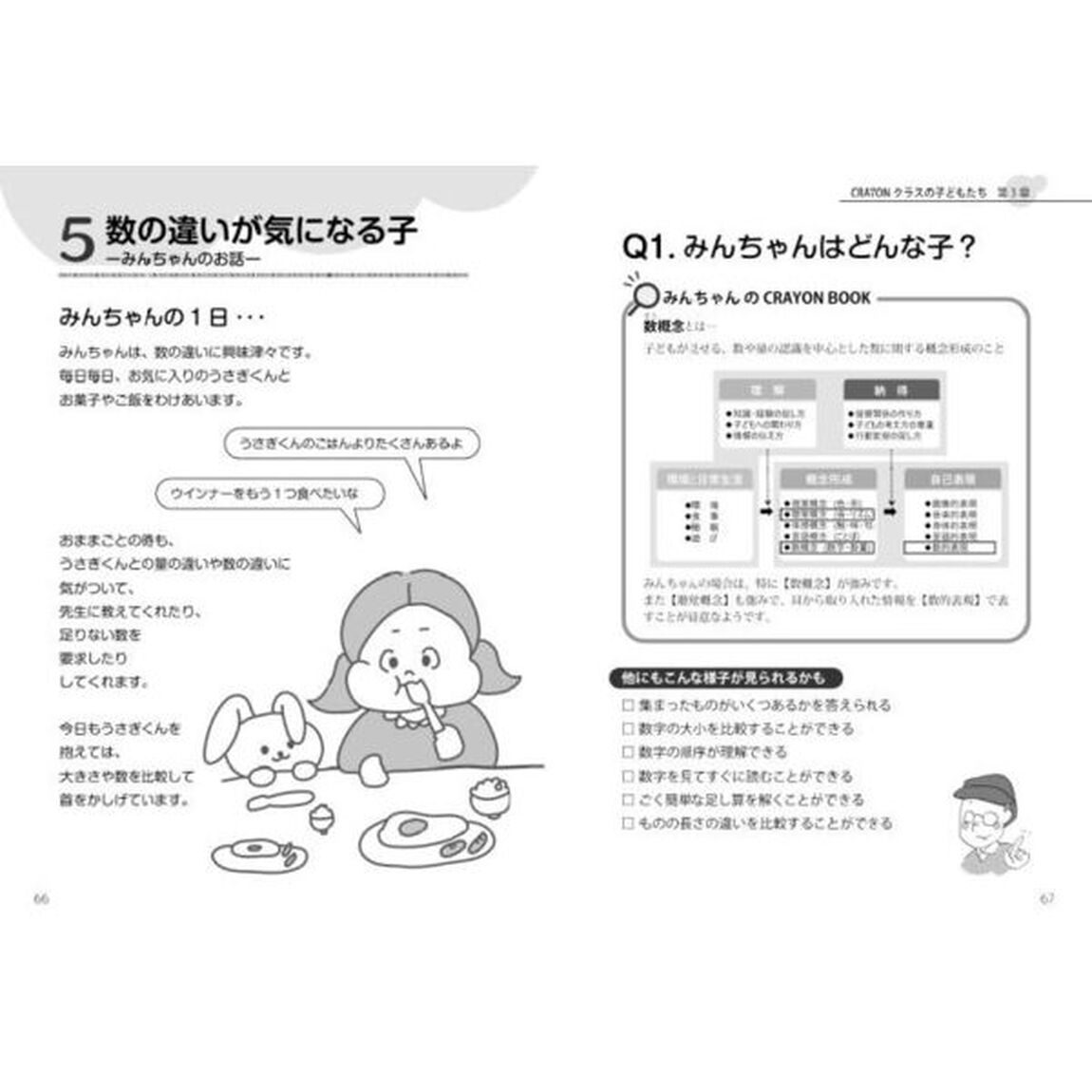誰もが優秀児になれる！　ＣＲＡＹＯＮプロジェクトの実証