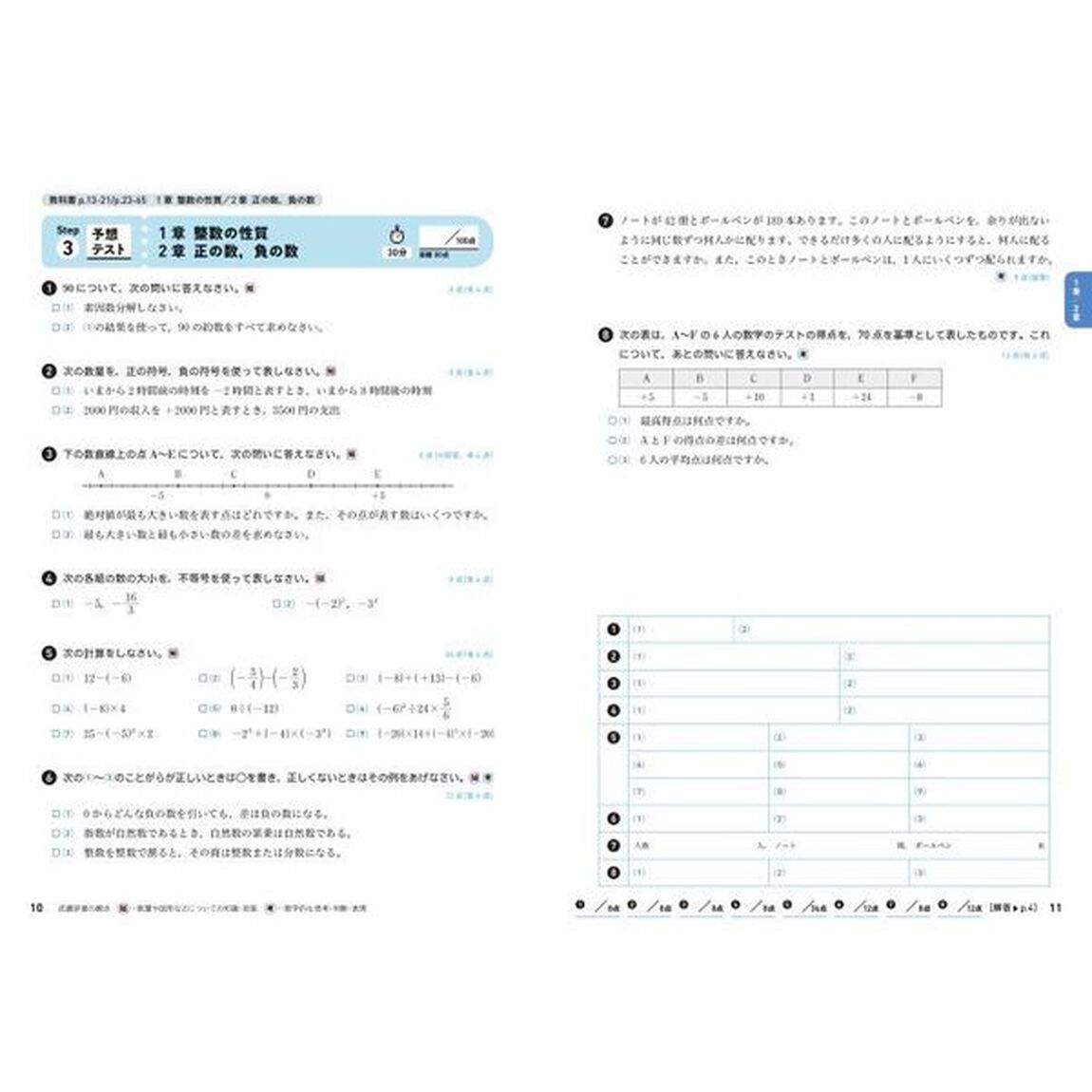 ズバリよくでる　数学　１年　大日本図書版