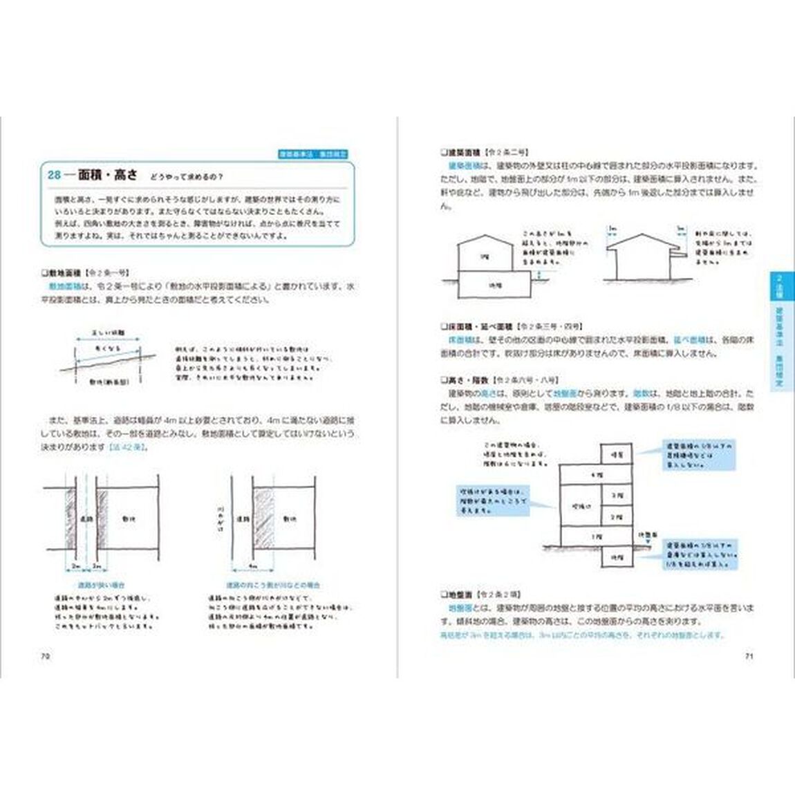 二級建築士 はじめの一歩 学科対策テキスト