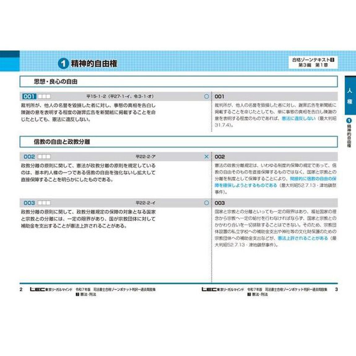 司法書士合格ゾーンポケット判択一過去問肢集　令和７年版７「憲法・刑法」