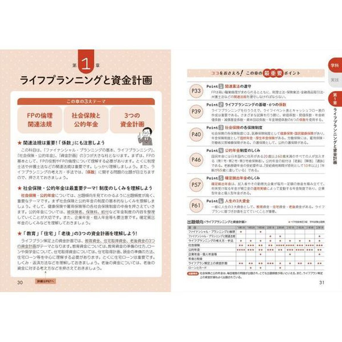 一発合格！ＦＰ技能士３級完全攻略テキスト　２２－２３年版