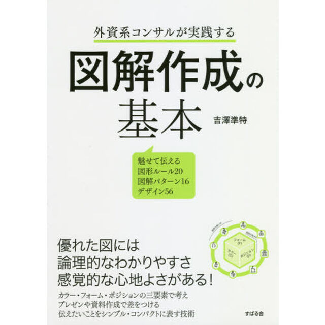 外資系コンサルが実践する 図解作成の基本