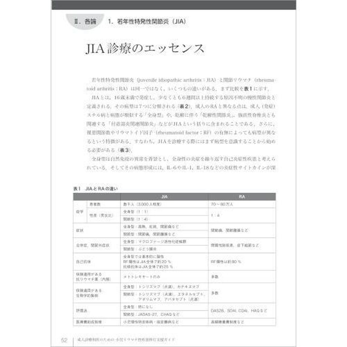 成人診療科医のための小児リウマチ性疾患移行支援ガイド