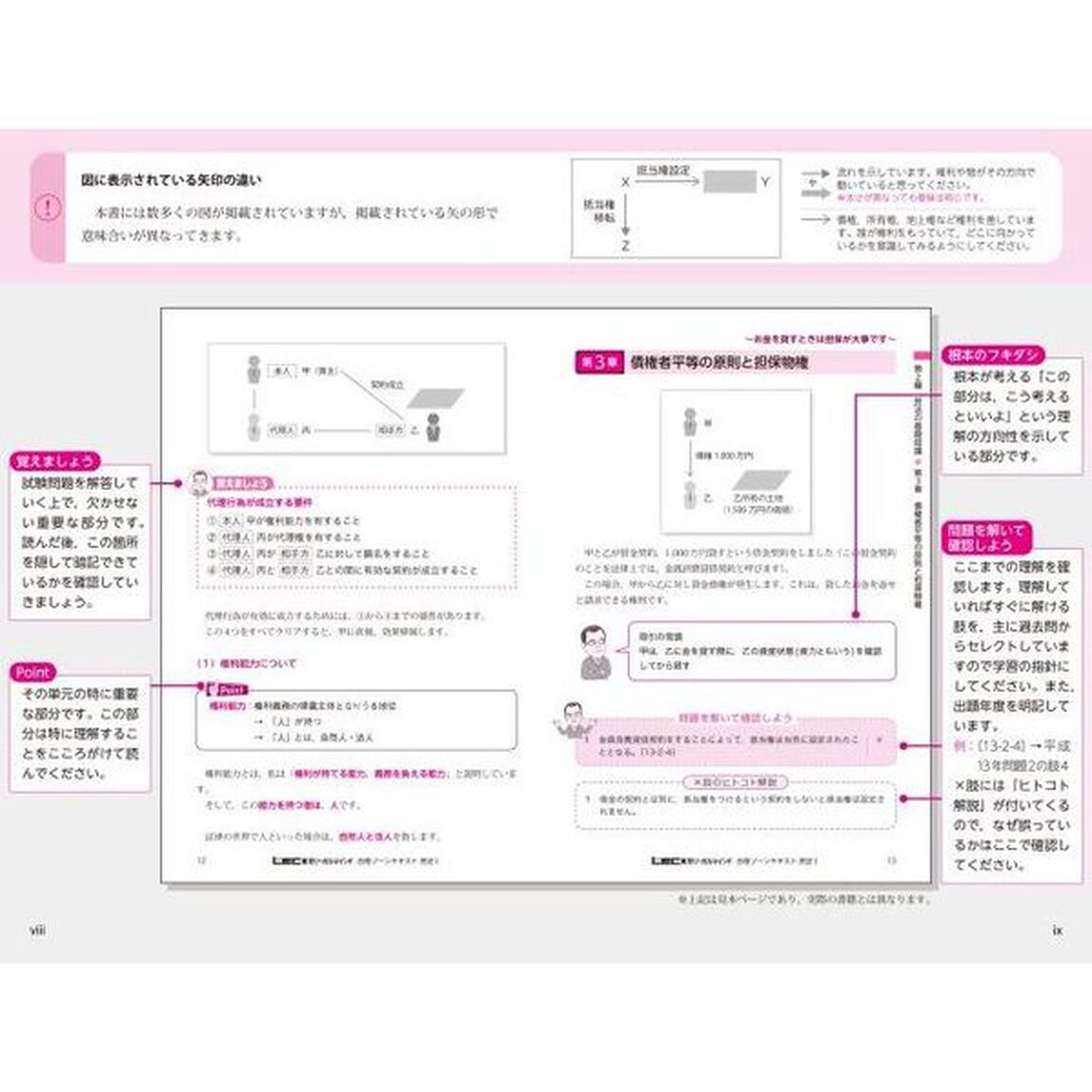 根本正次のリアル実況中継司法書士合格ゾーンテキスト　４「第４版」「不動産登記法　１」