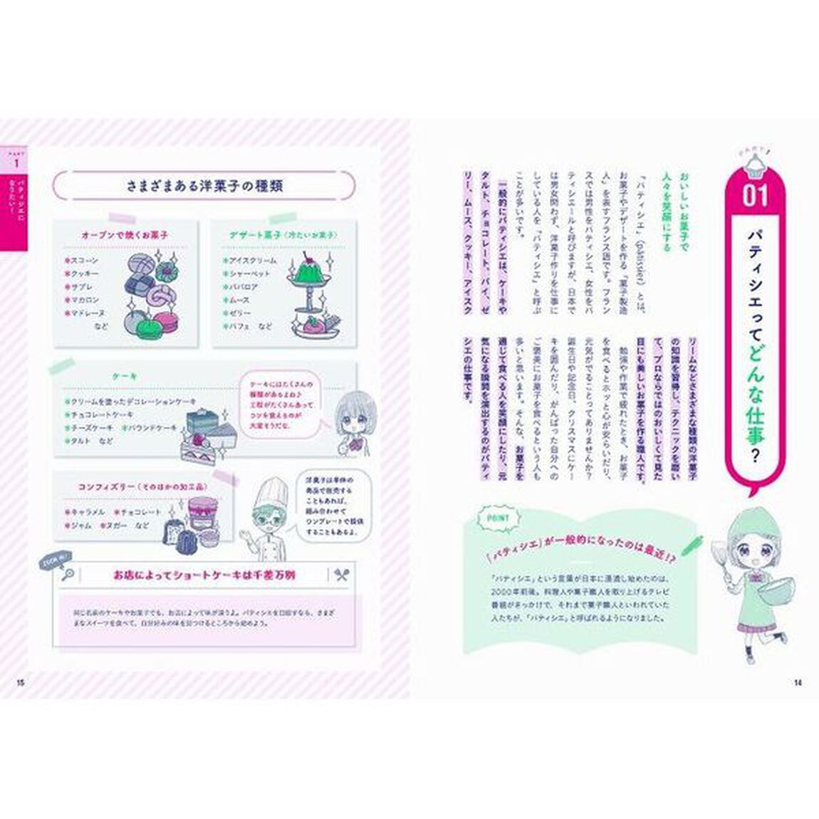 キミにもなれる！パティシエ＆カフェビジネス