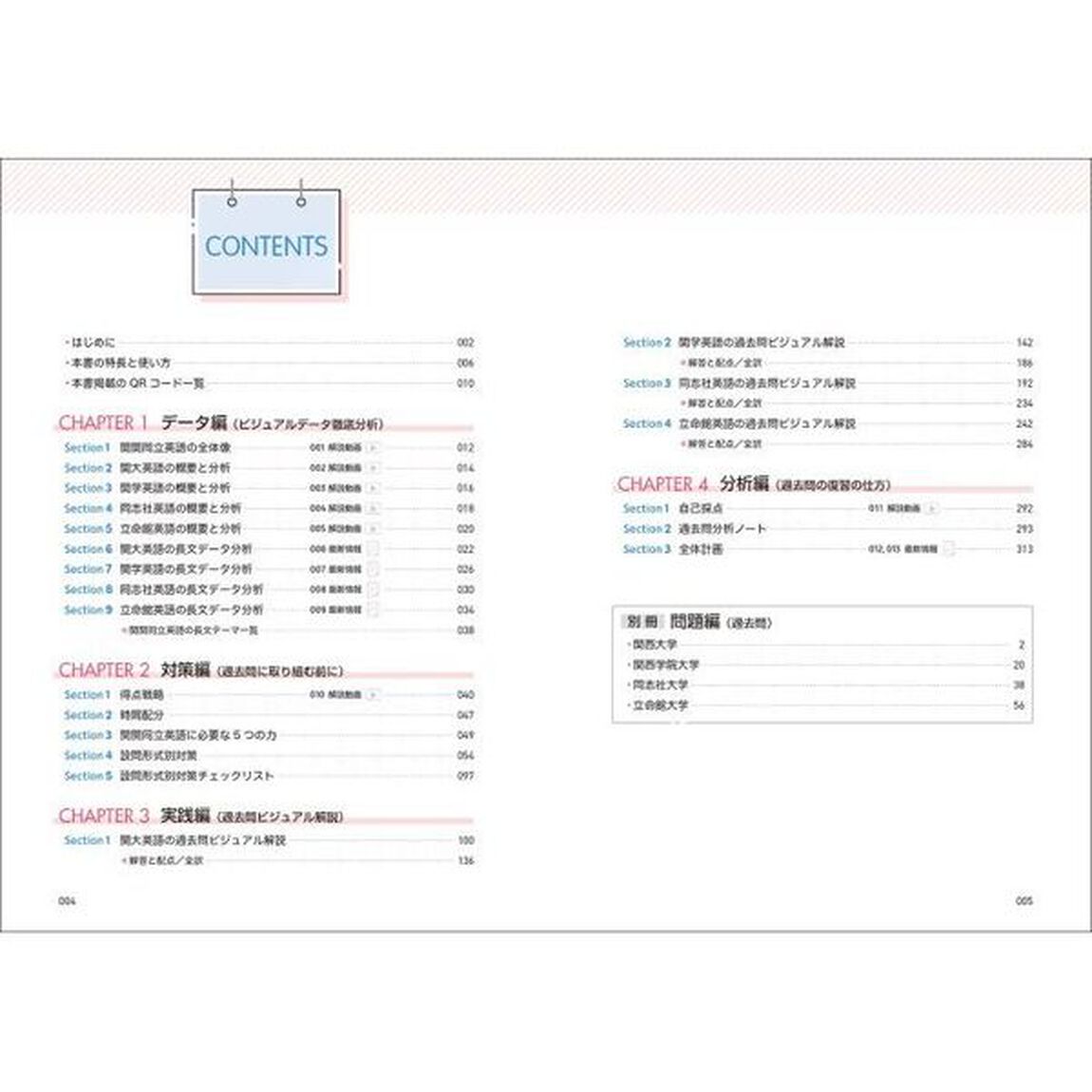 マナビズム公式ＴＨＥ　ＧＵＩＤＥ関関同立の英語　１冊でわかる！最大効率の攻略法