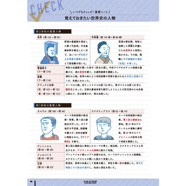 ルーズリーフ参考書高校世界史探究 - 通販｜セブンネットショッピング