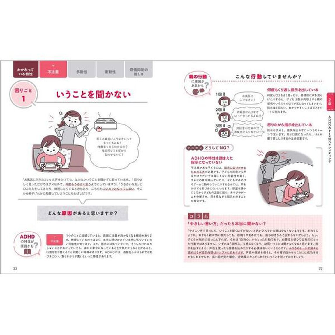 よくわかるＡＤＨＤの子どものペアレンティング　落ち着きのない子を自信をもって育てるために