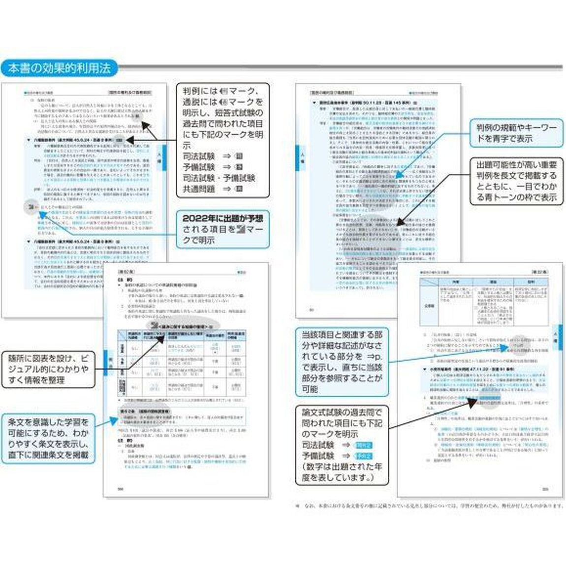 司法試験予備試験完全整理択一六法憲法　２０２２年版