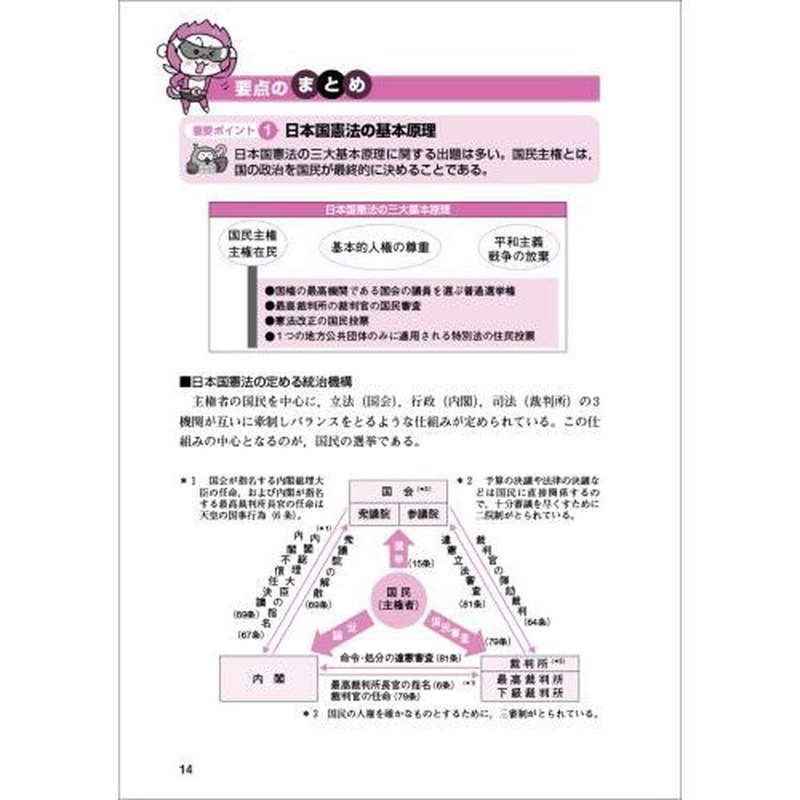 公務員試験〈高卒程度・社会人〉初級スーパー過去問ゼミ社会科学　国家一般職〈高卒・社会人〉　高卒程度都道府県職員　高卒程度市役所職員　高卒程度警察官　高卒程度消防官