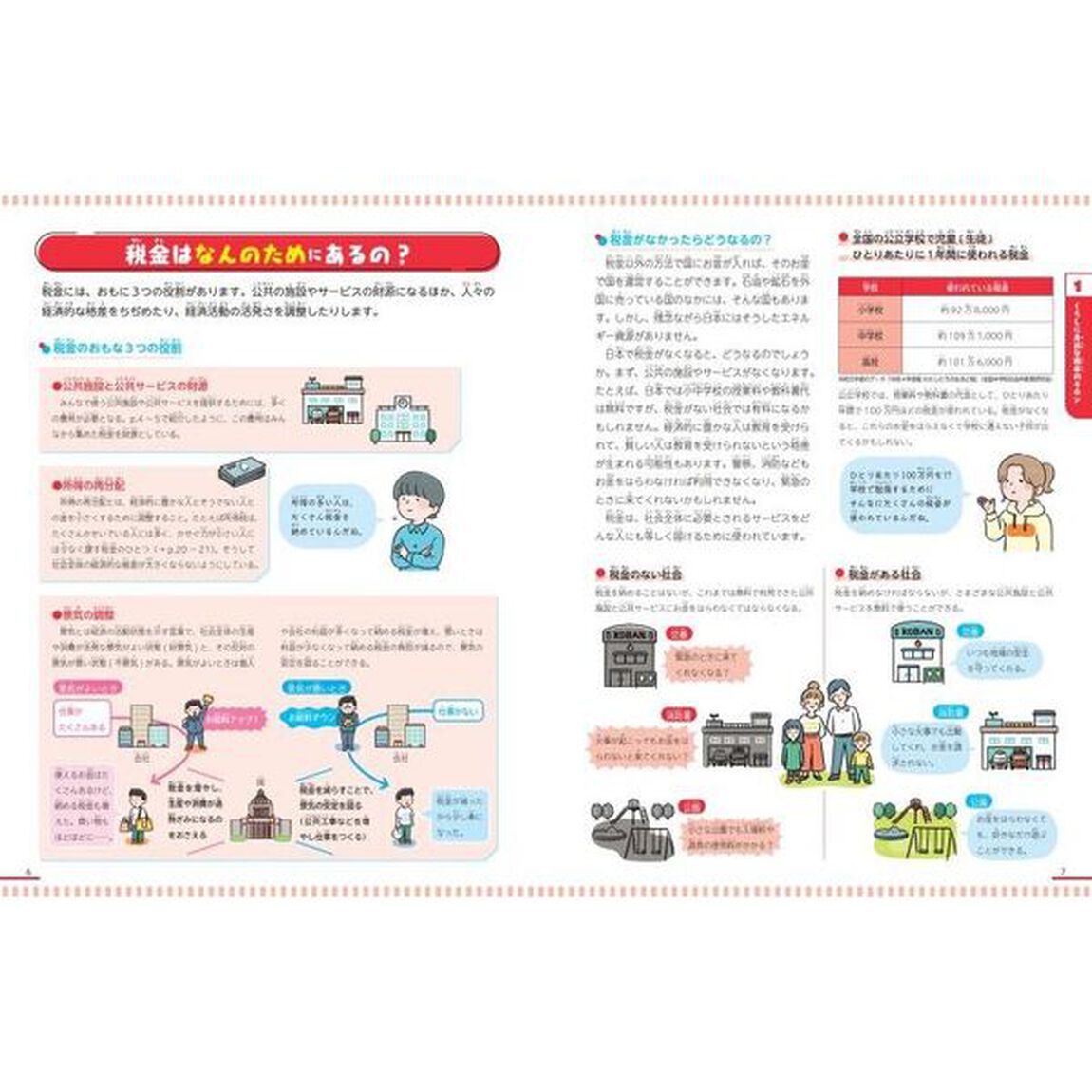 キホンがわかる！税金とわたしたちのくらし　〔１〕「税金のしくみ」